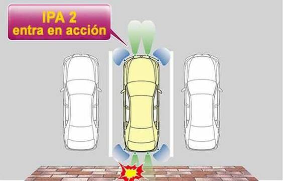 2014/12/04/md/391_toyota_ayuda_aparcamiento.jpg