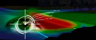 Luz guiada con seguimiento ocular