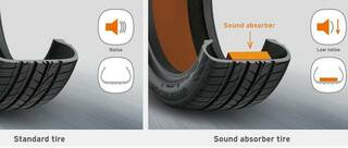 Hankook sound absorber