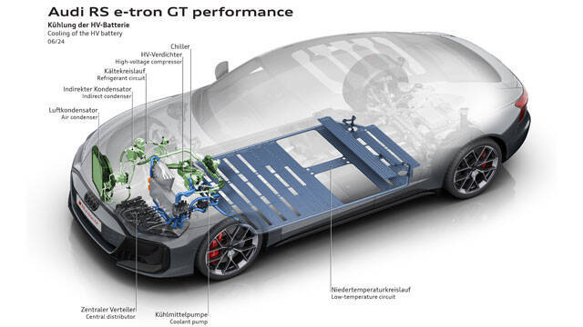 2024/06/19/md/44607_5-audi-e-tron-gt.jpg